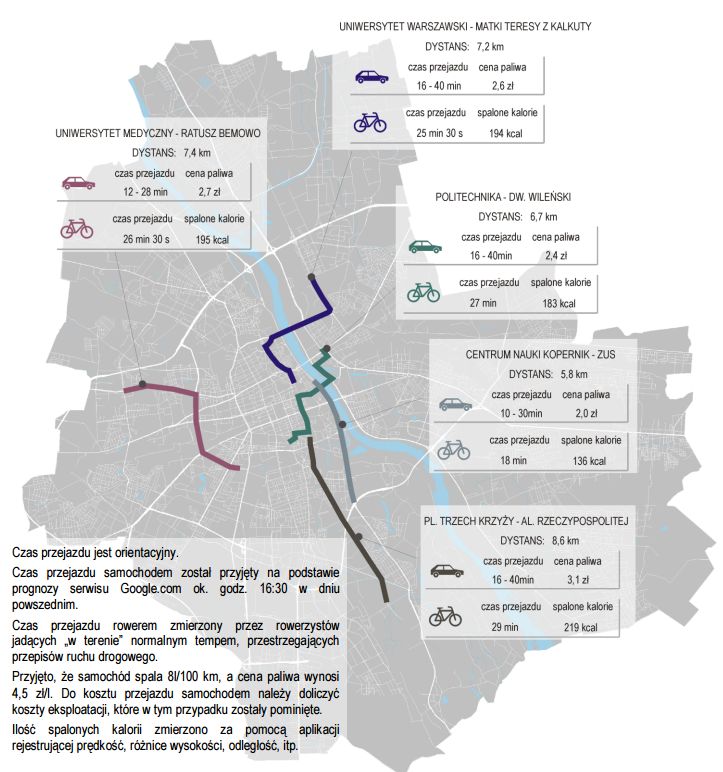 Fragment z Raport Rowerowy 2015 / Urząd Miasta